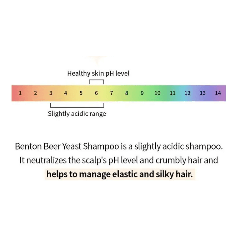 Beer Yeast Shampoo for thickening hair