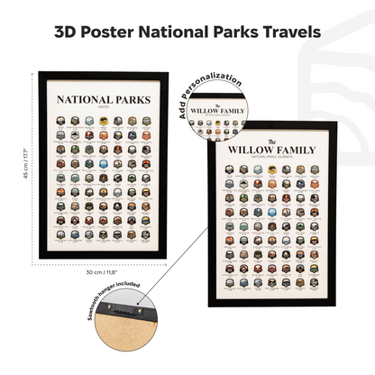 Custom Travel Tracker Poster