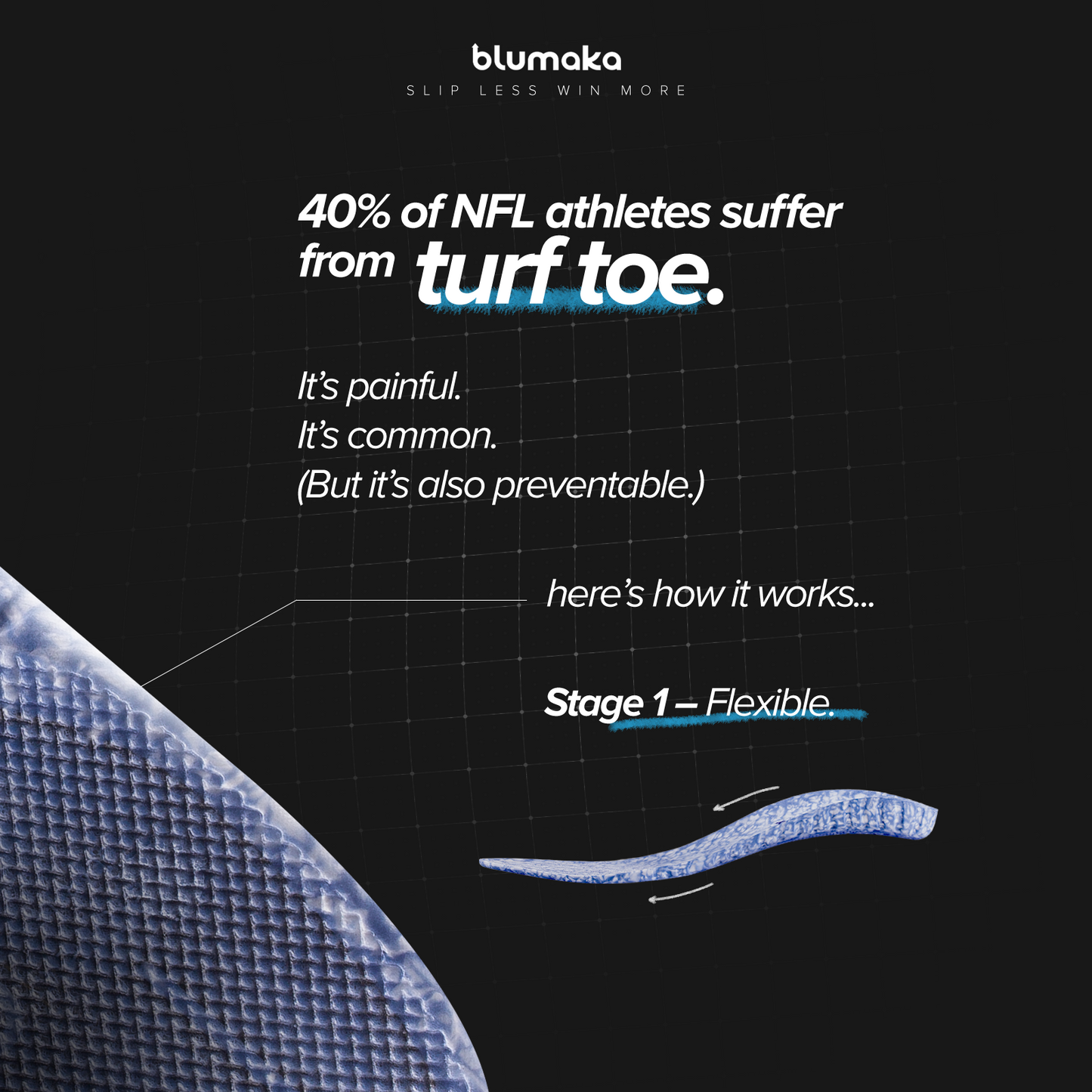 NonSlip Carbon Elite Insole