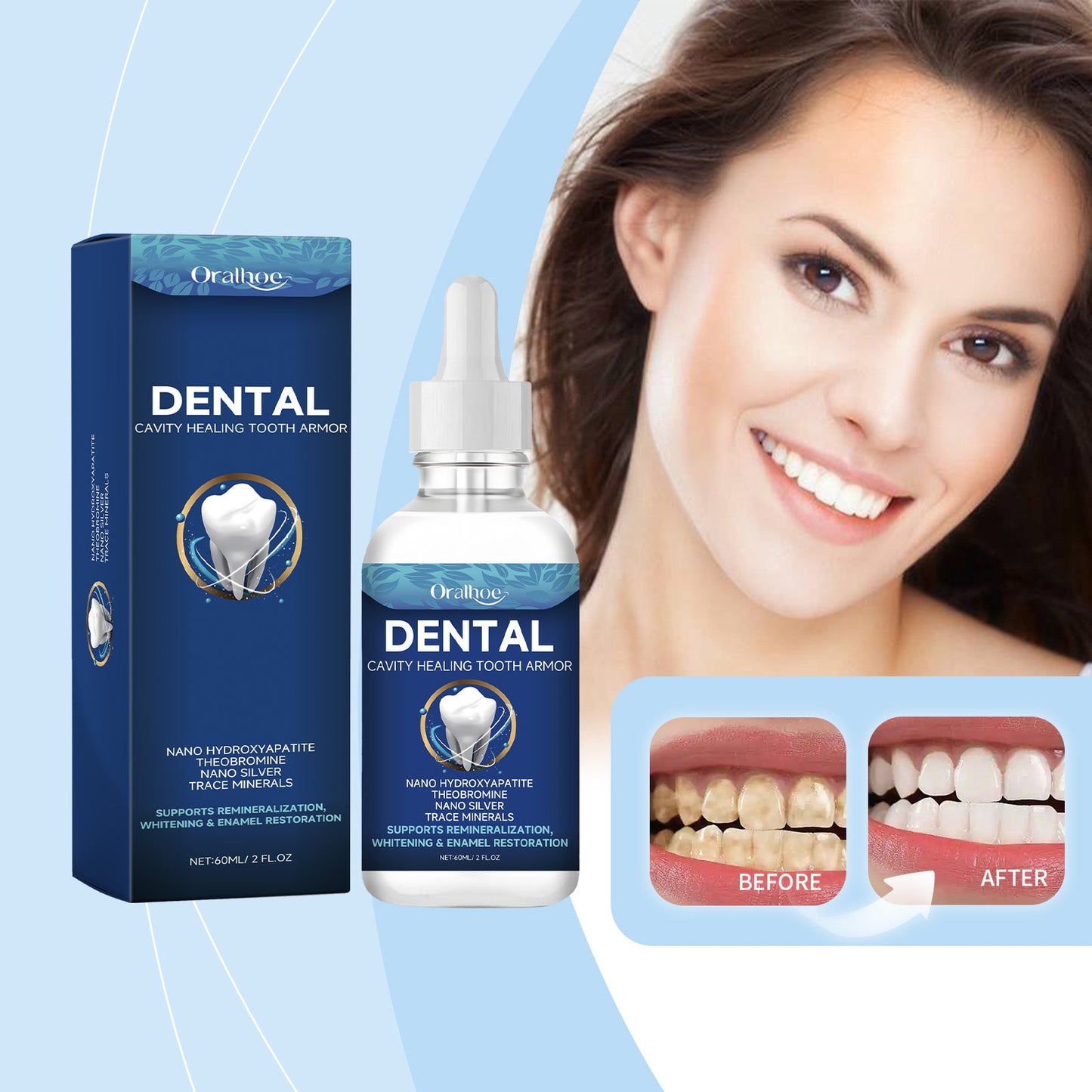 Tooth Care Solution