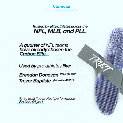 NonSlip Carbon Elite Insole