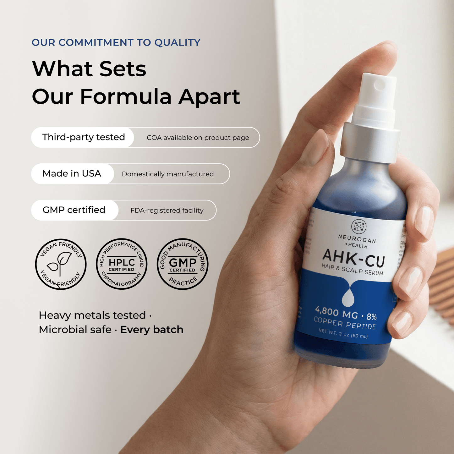 AHK-Cu Peptide, Hair Elixir 4800mg