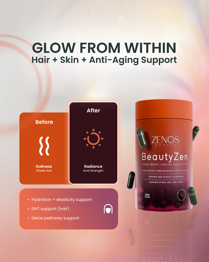 BeautyZen
