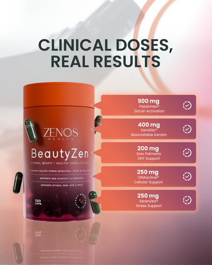 BeautyZen
