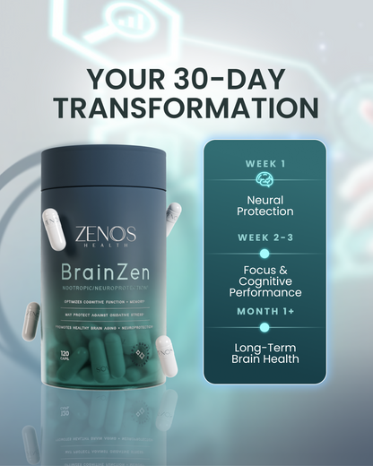 BrainZen