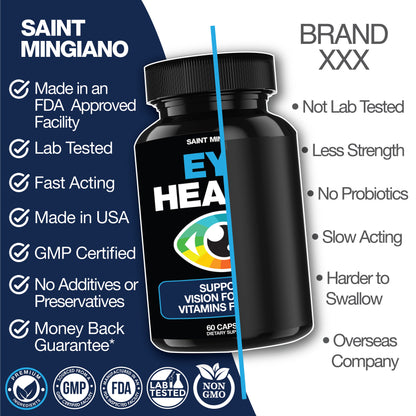 Eye Health & Vision Vitamins Supplement 60 Capsules