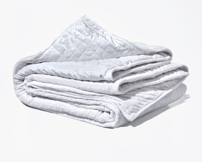 Gravity Weighted Blanket Sleep Enhancement Proven by SleepScore Study