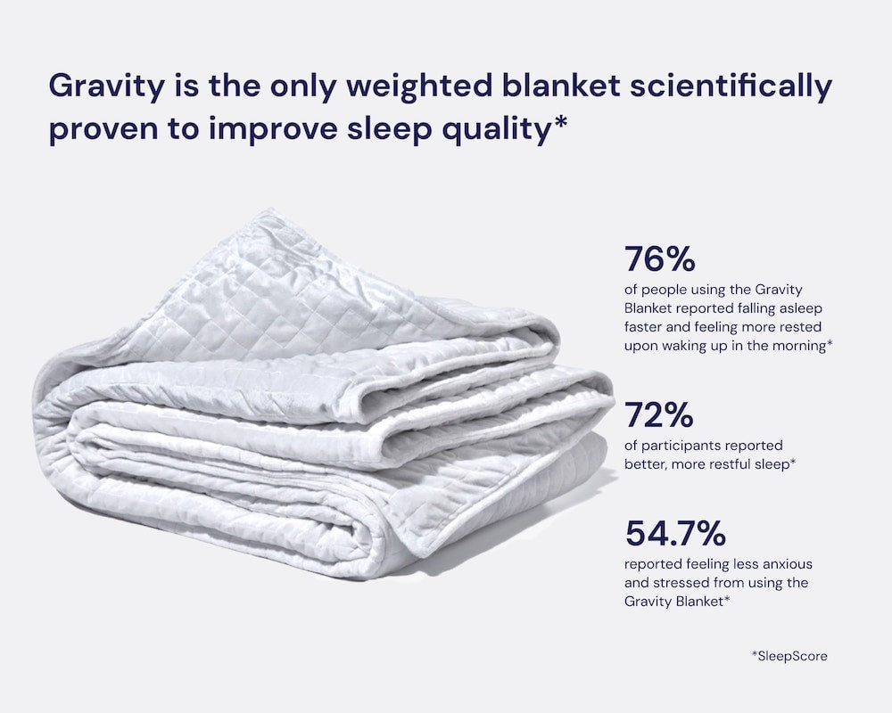Gravity Weighted Blanket Sleep Enhancement Proven by SleepScore Study