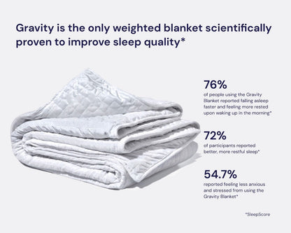 Gravity Weighted Blanket Sleep Enhancement Proven by SleepScore Study