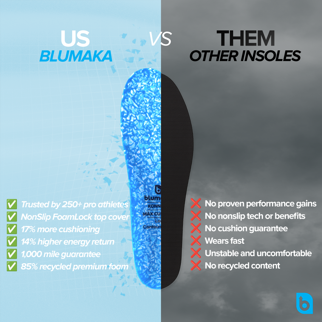 NonSlip Performance Insoles