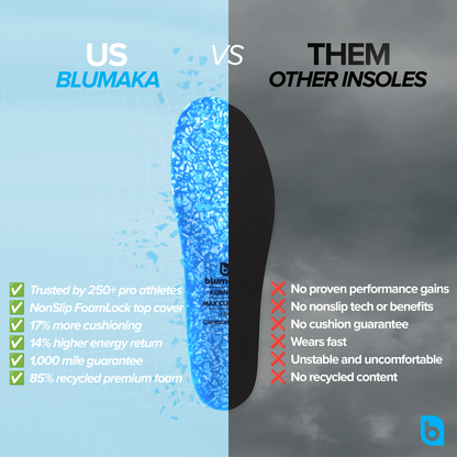 NonSlip Performance Insoles