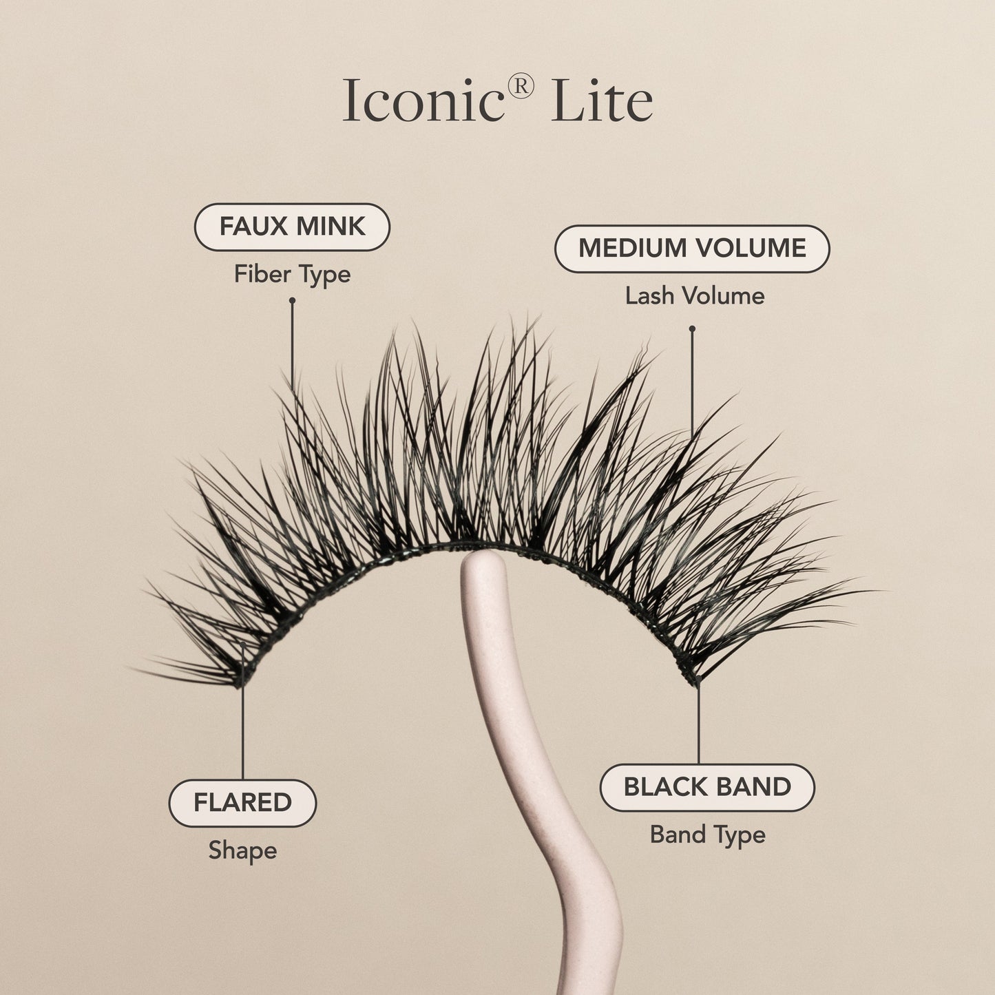 Iconic® Lite