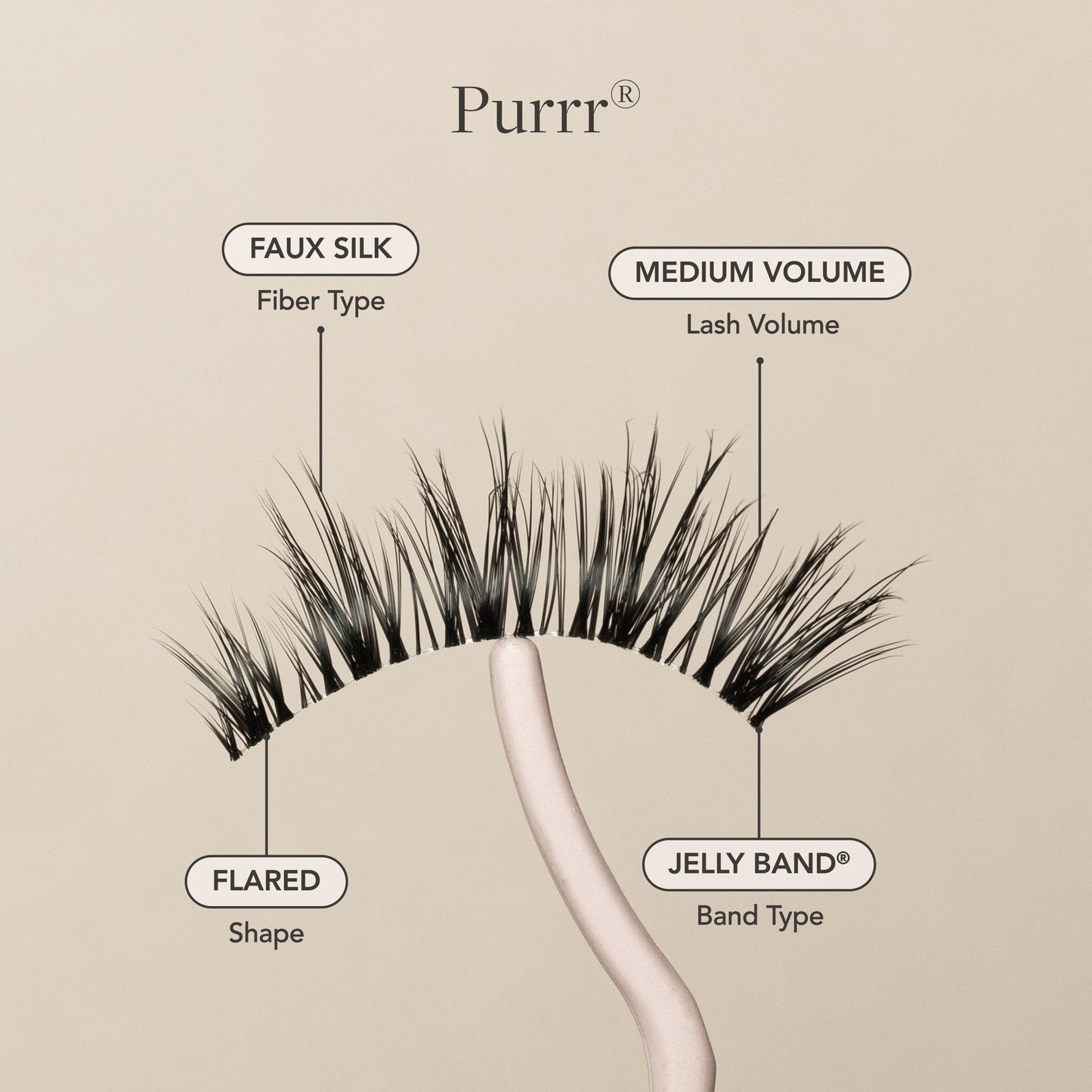 Purrr®