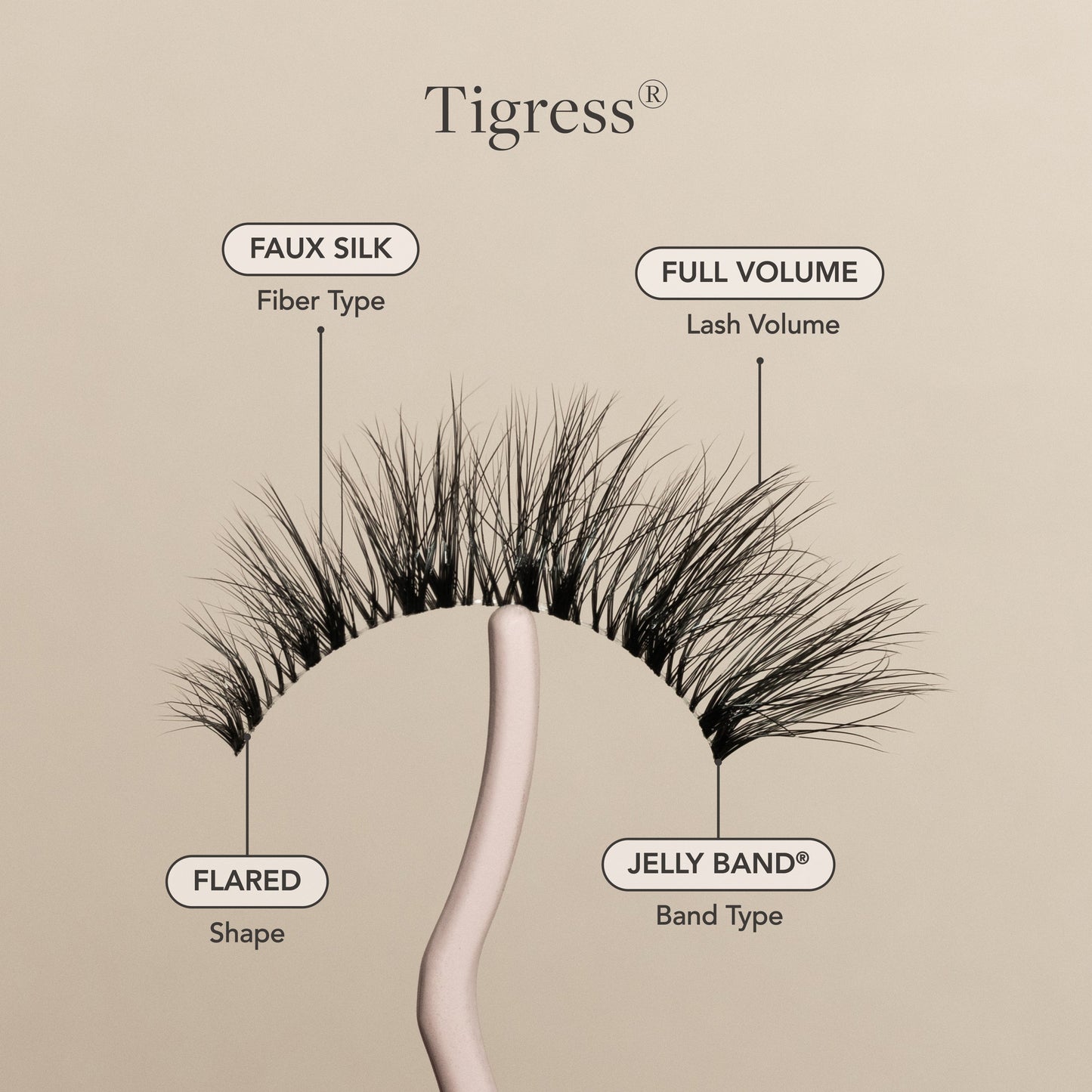 Tigress®