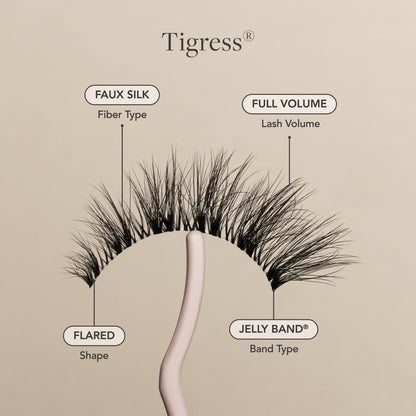 Tigress®