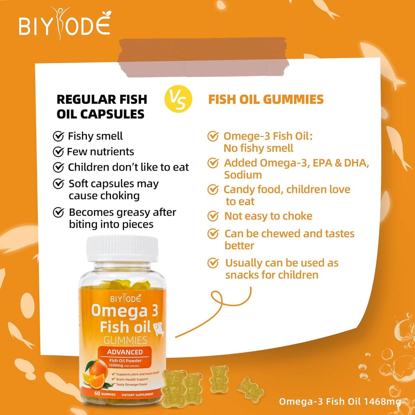 Pure Omega-3 Fish Oil Gummies