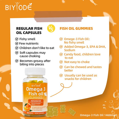 Pure Omega-3 Fish Oil Gummies