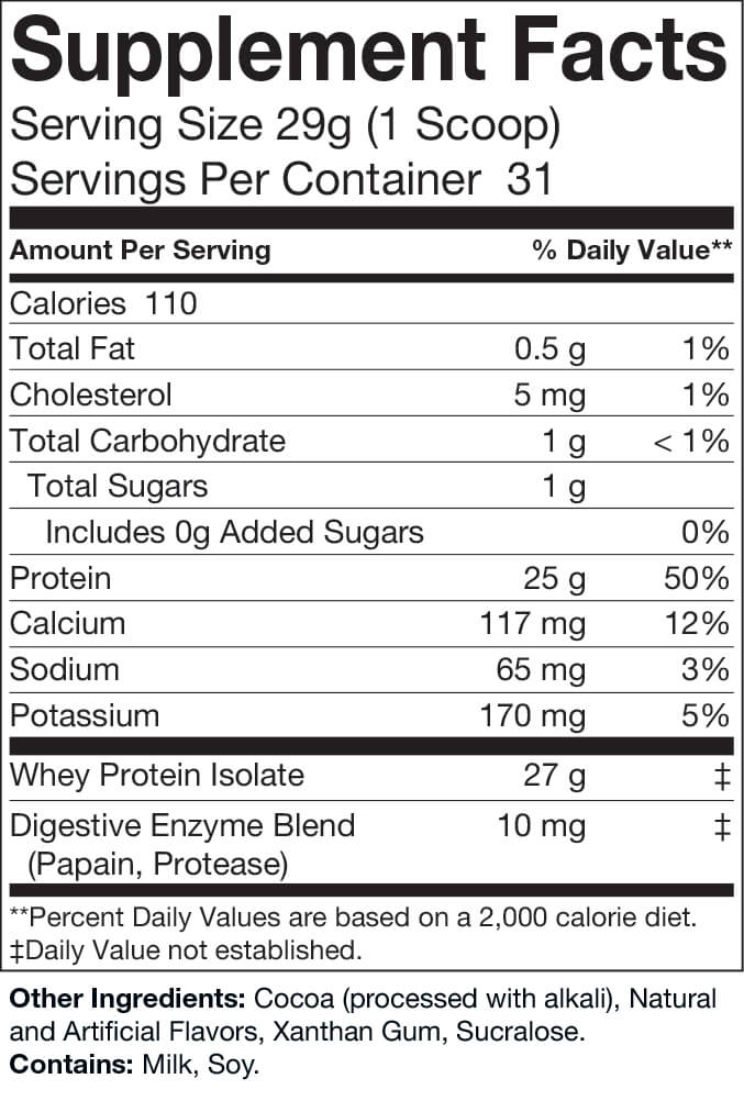 Chocolate Milkshake Protein Powder | 100% Whey Isolate, Gluten-Free, Made in USA