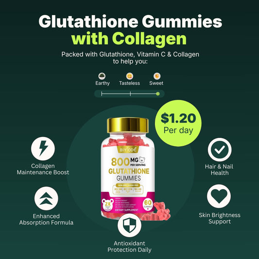 Glutathione Gummies with Collagen