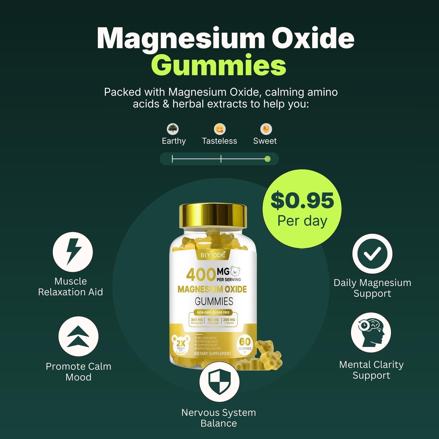 Magnesium Oxide Gummies