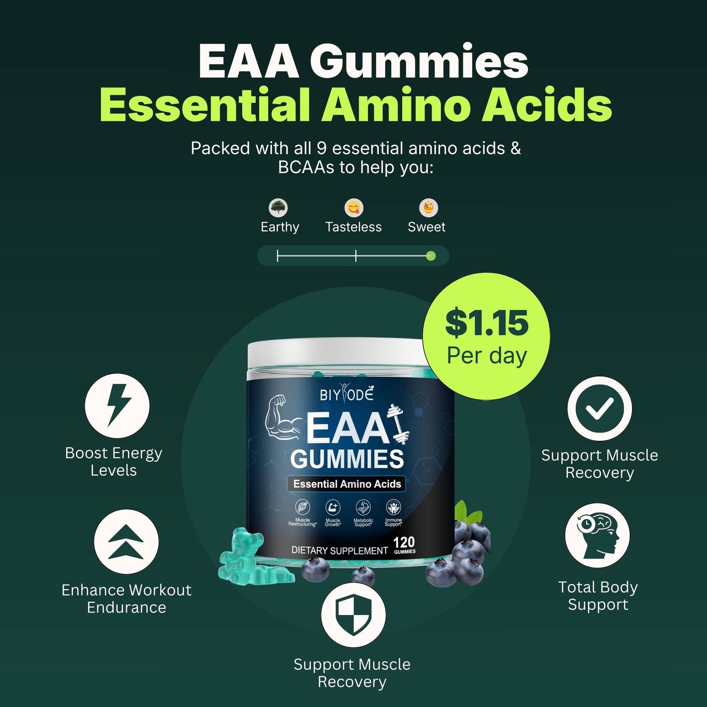 EAA Gummies – Essential Amino Acids