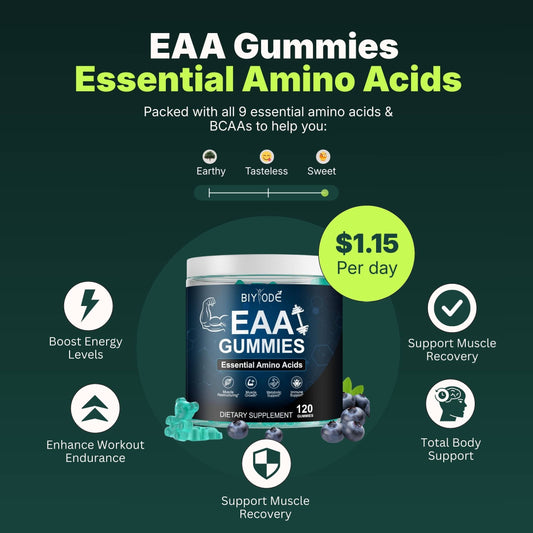EAA Gummies – Essential Amino Acids