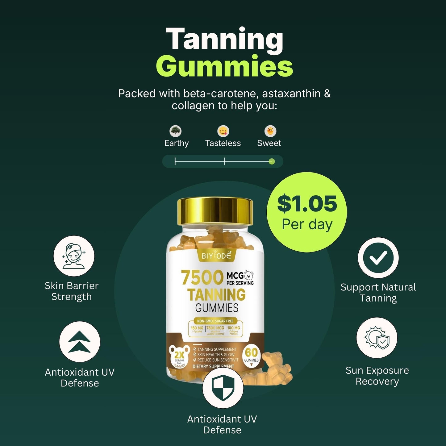 Tanning Gummies