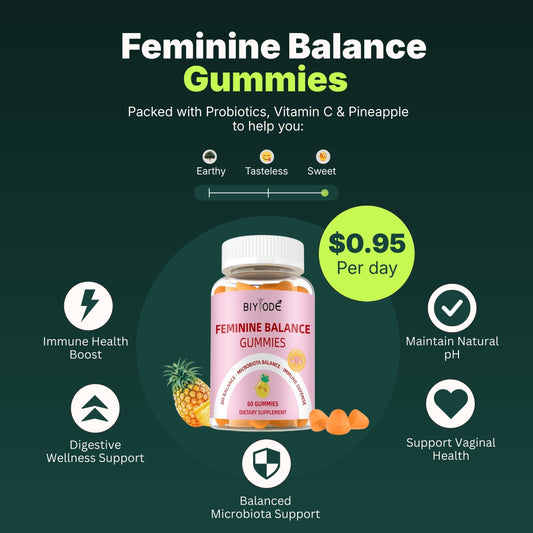 Feminine Balance Gummies