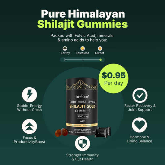 Shilajit Gummies: Pure Shilajit Himalayan