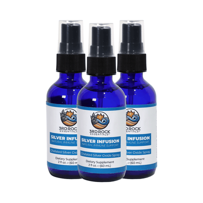 Silver Infusion 150 PPM Chelated Silver Oxide Supplement - 2 oz. Spray
