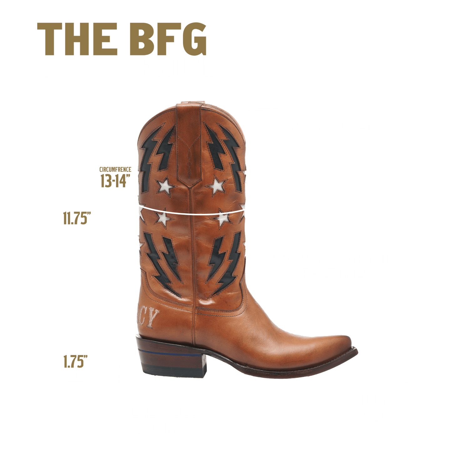 THE BFG II