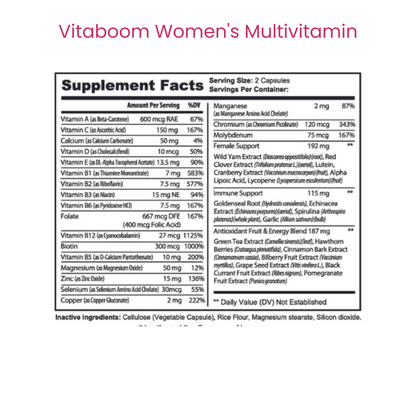 MHTClinic | Women's Vitality