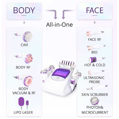 Aristorm 40K Cavitation 2.5 RF Skin Scrubber & Facial System