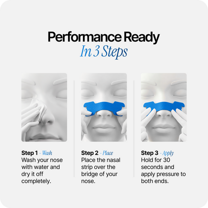 Blue Nasal Strips