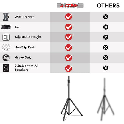 5 Core Speaker Stand Tripod Floor Tall Adjustable Up to 72 Inch DJ Studio Monitor Stands Pole Mount - SS ECO 1PK WOB