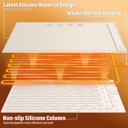 Silicone Electric Roll Up Heating Tray Food Warmers Mat Portable Hot Plates to Keep Food Warm