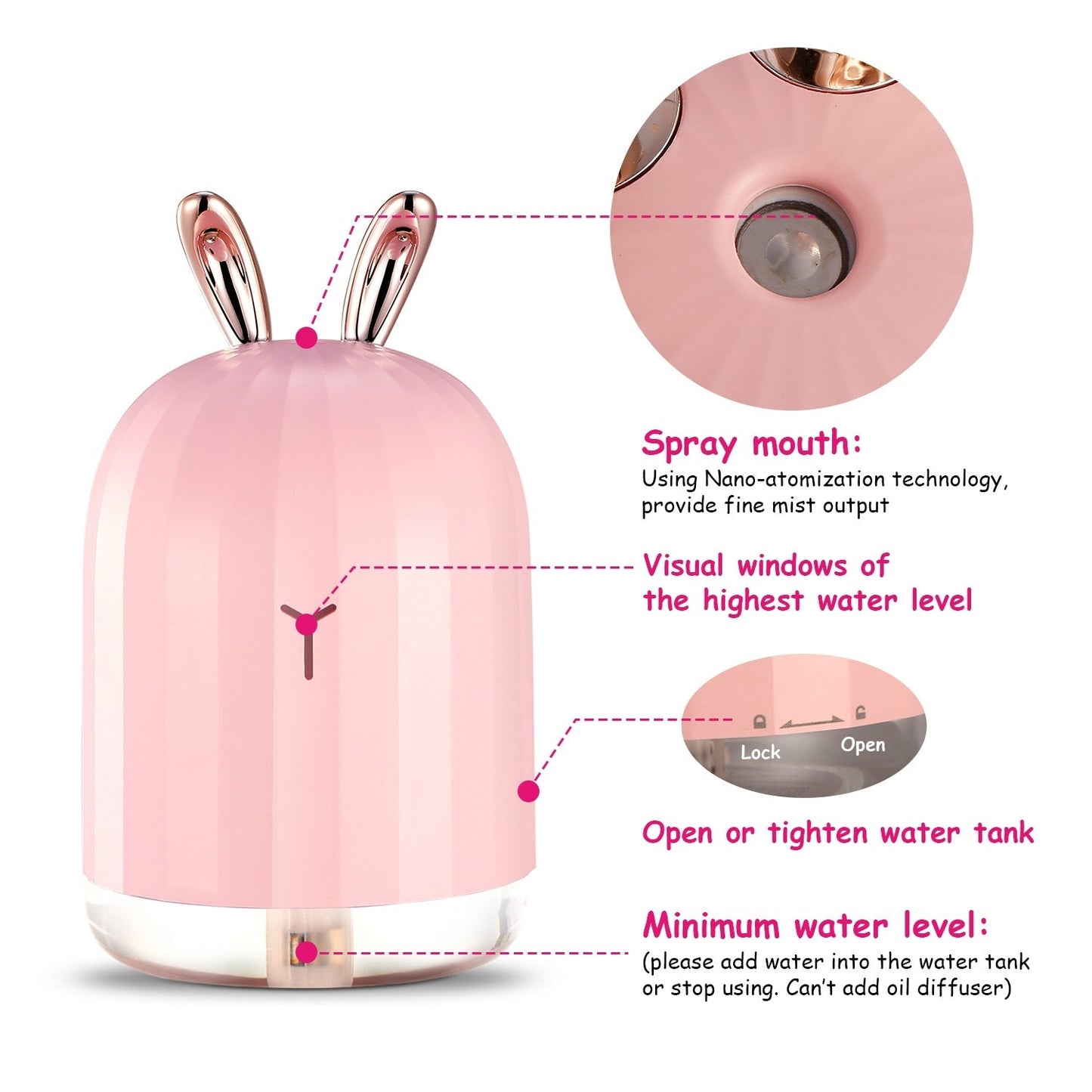 220ml Cool Mist Humidifier Ultrasonic Air Diffuser Atomizer w/7 Color Breathing Lights