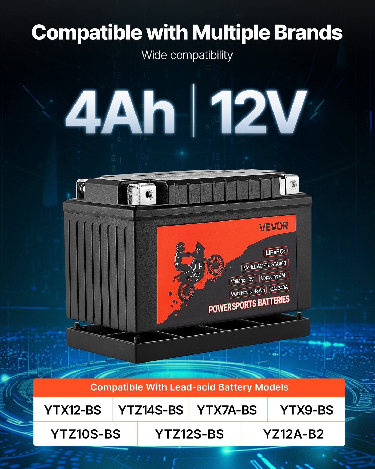 VEVOR Motorcycle Battery, 12 Volt 4Ah, LiFePO4 Lithium Pre-Charged Powersports Battery, Maintenance Free & High Performance, Compatible with ATV, Motorcycle, Jet Skis, Scooter, UTV, and More