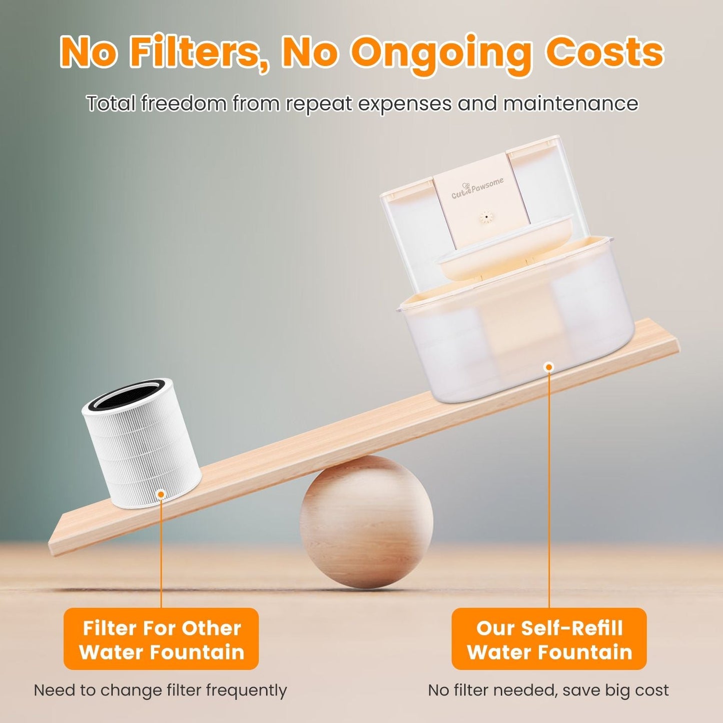 Smart Pet Water Fountain Automatic Cat Water Dispenser 4.5L Cordless Rechargeable Dog Water Fountain Self-Refill with 3 Adjustable Volume 3 Time Intervals Remote Control Cleaning Brush