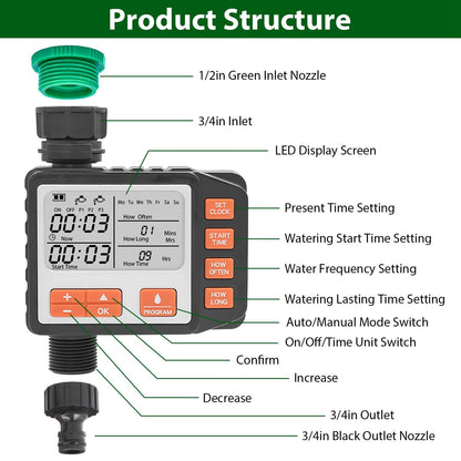 Sprinkler Timer with 3 Watering Programs Manual Mode Automatic Watering System Waterproof Irrigation Timer House Faucet Timer For Garden Yard Lawn