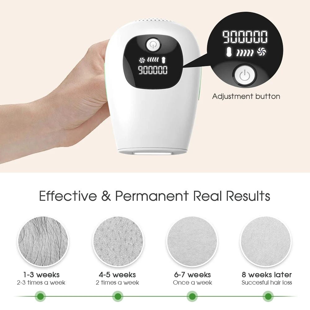 IPL Laser Hair Removal Device - 900,000 Flashes for Smooth Skin on Legs, Arms, and Bikini Line
