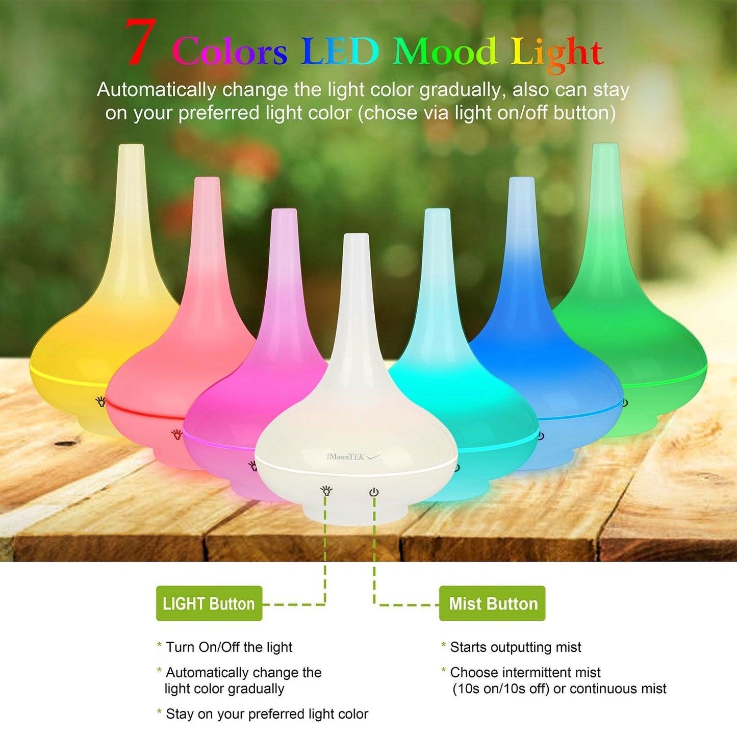 Ultrasonic Cool Mist Humidifier 200ml Aroma Essential Oil Diffuser with Colorful Lights Waterless Auto Off for Office Home Yoga Spa