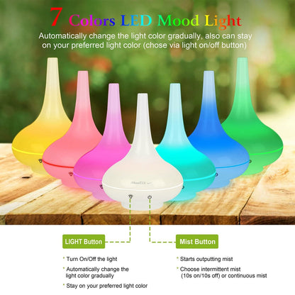 Ultrasonic Cool Mist Humidifier 200ml Aroma Essential Oil Diffuser with Colorful Lights Waterless Auto Off for Office Home Yoga Spa