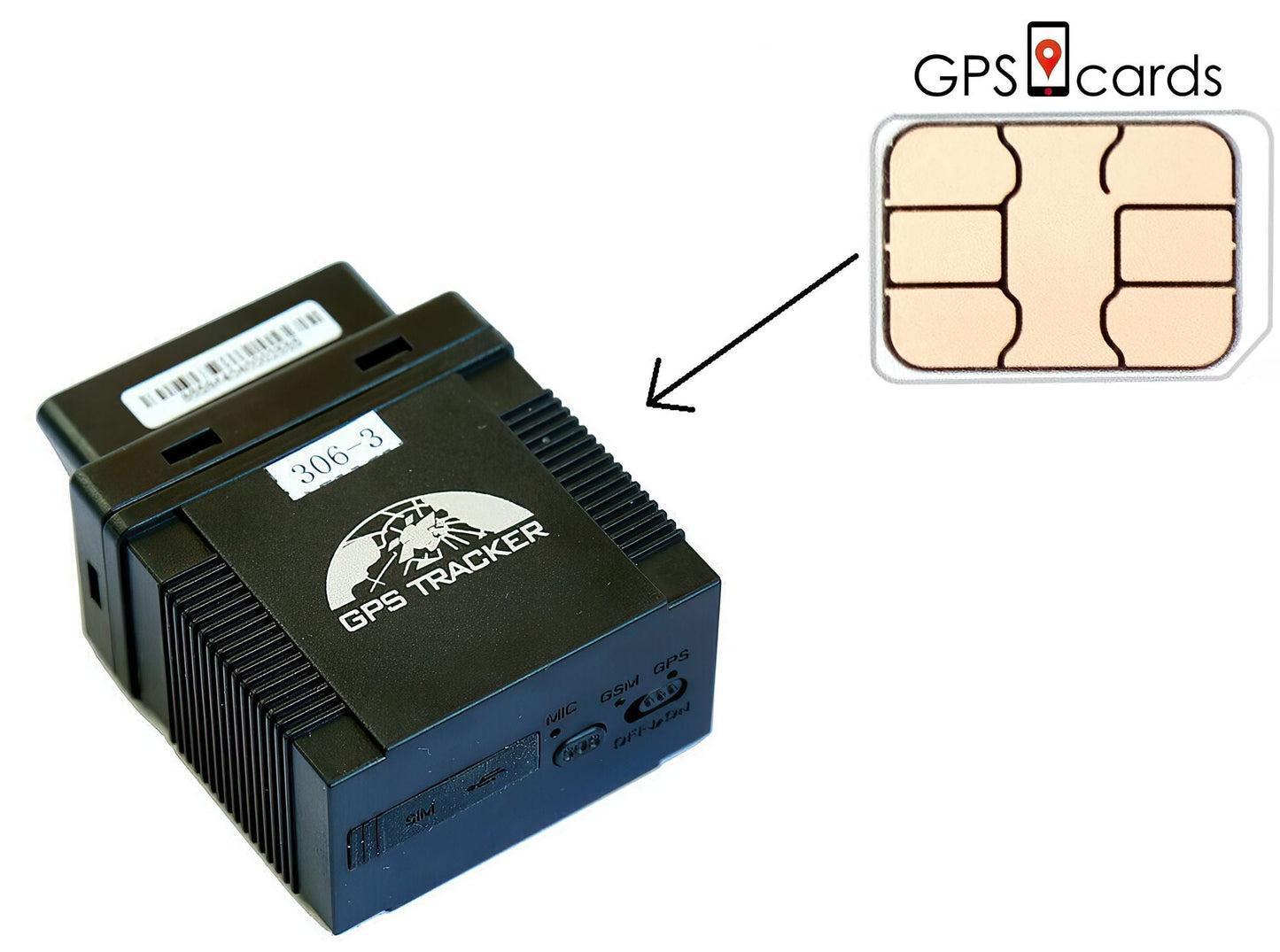 GPS Cards Sim for Mini GF07 GPS Tracker/ Phone Notification/ Speed Detector