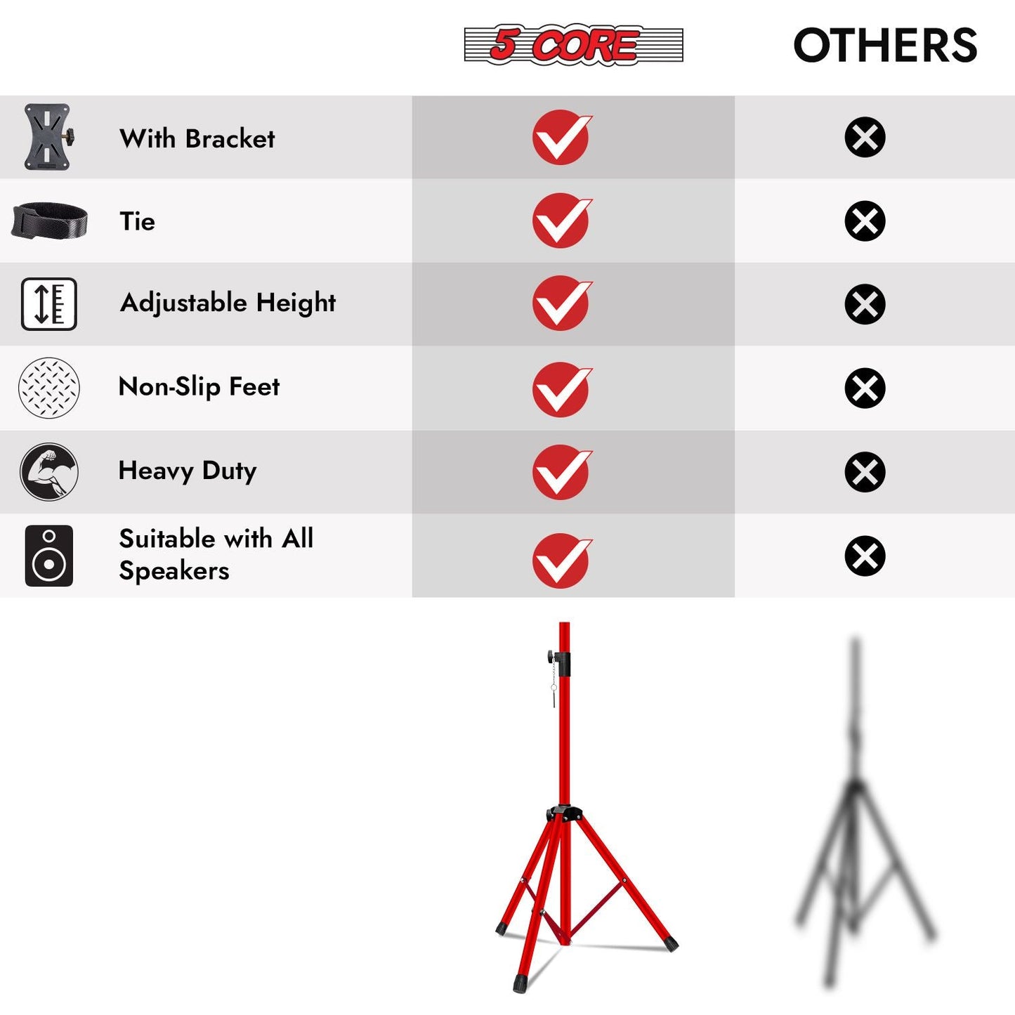 5 Core Speaker Stand Tripod Floor Tall Adjustable Up to 72 Inch DJ Studio Monitor Stands Pole Mount - SS ECO 1PK WOB
