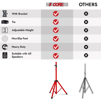 5 Core Speaker Stand Tripod Floor Tall Adjustable Up to 72 Inch DJ Studio Monitor Stands Pole Mount - SS ECO 1PK WOB