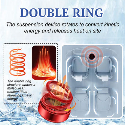 Homonth Portable Dynamic Molecular Heater, Car Window Snow, Ice And Fog Removal Convenient Heater