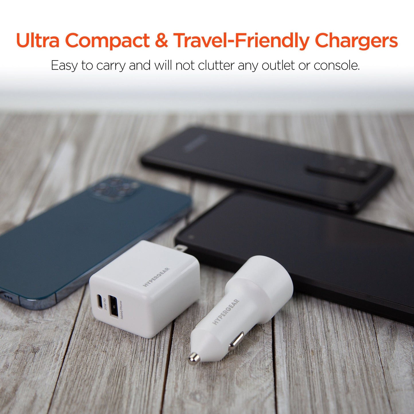 HyperGear Wall/Car Charger Bundle 20W USB-C PD + 12W