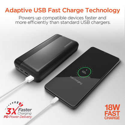 HyperGear 20000mAh 20W PD + USB Power Bank Black