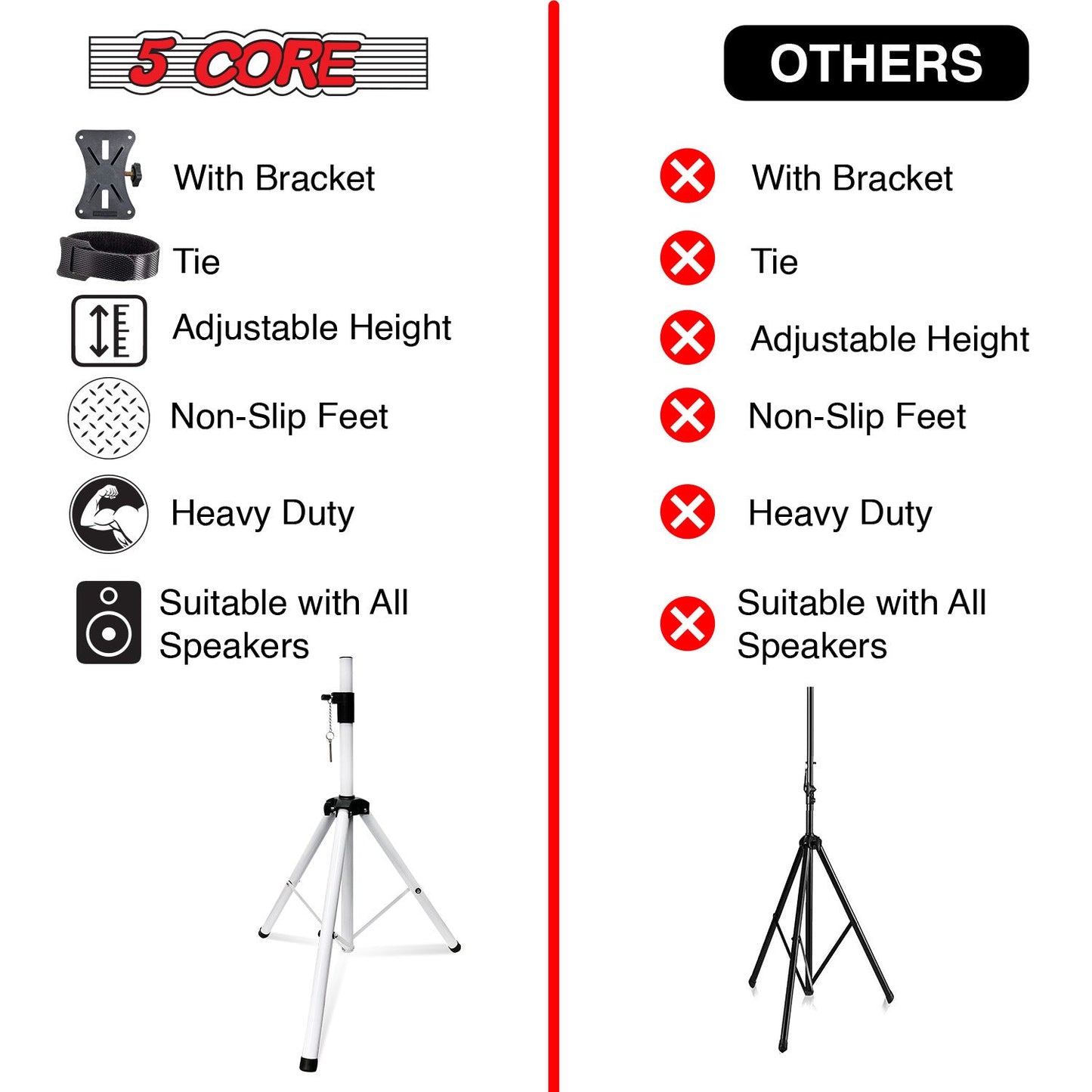 5 Core Speaker Stand Tripod Floor Heavy Duty Adjustable Up to 72 Inch DJ Studio Monitor Stands Pole Mount- SS HD WH BAG